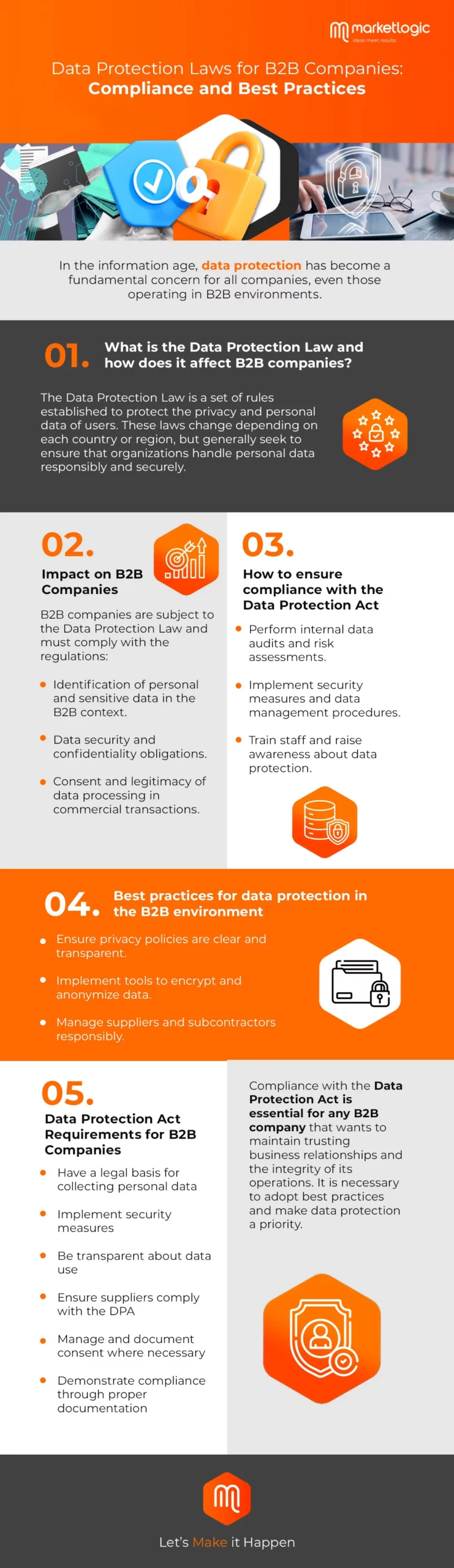 240619-data-protection